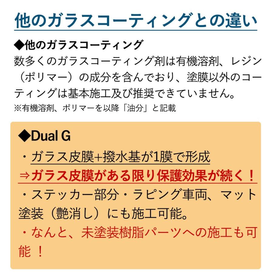 車 ガラスコーティング剤 Dual G 10ml デュアルジー 滑水 効果抜群 推奨適合車種 軽自動車 バイク 自転車 Dual G10 Egghouse Yahoo 店 通販 Yahoo ショッピング