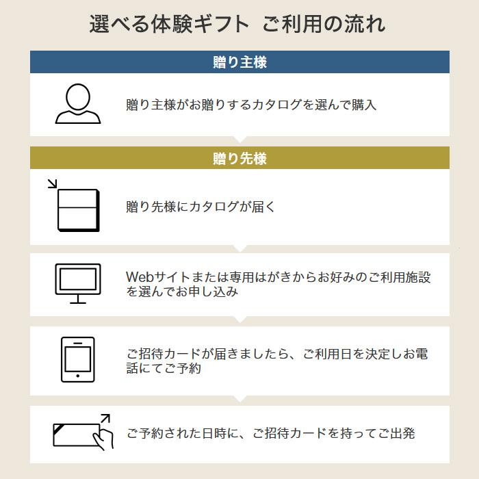 カタログギフト 旅行券 ギフト券 体験ギフト 温泉旅行 リンベル 選べる体験ギフト とっておきの宿 Mr Sh 3 E Giftcenter 通販 Yahoo ショッピング