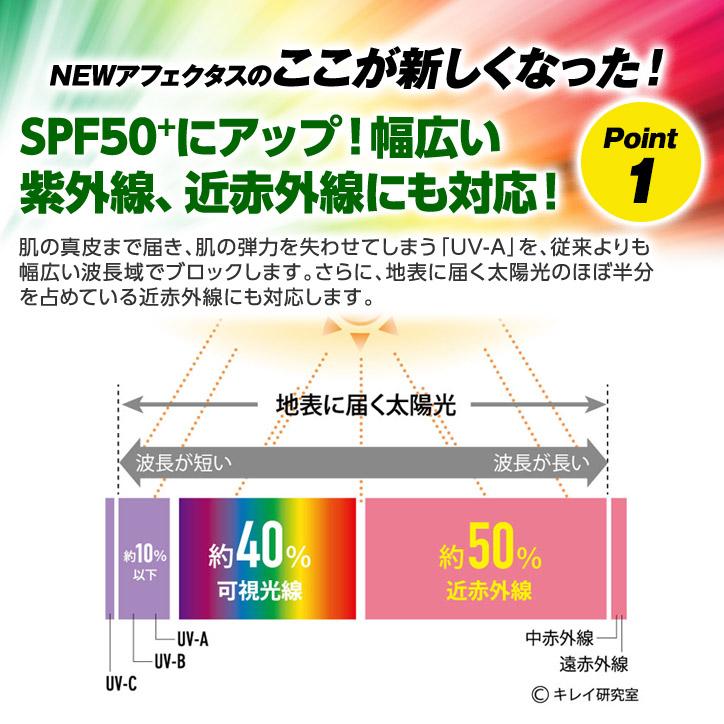 アフェクタス　ゴルファーズ　プロテックUVクリーム　SPF50+　PA++++　セプテム総研　日焼け止め UVクリーム |  | 03