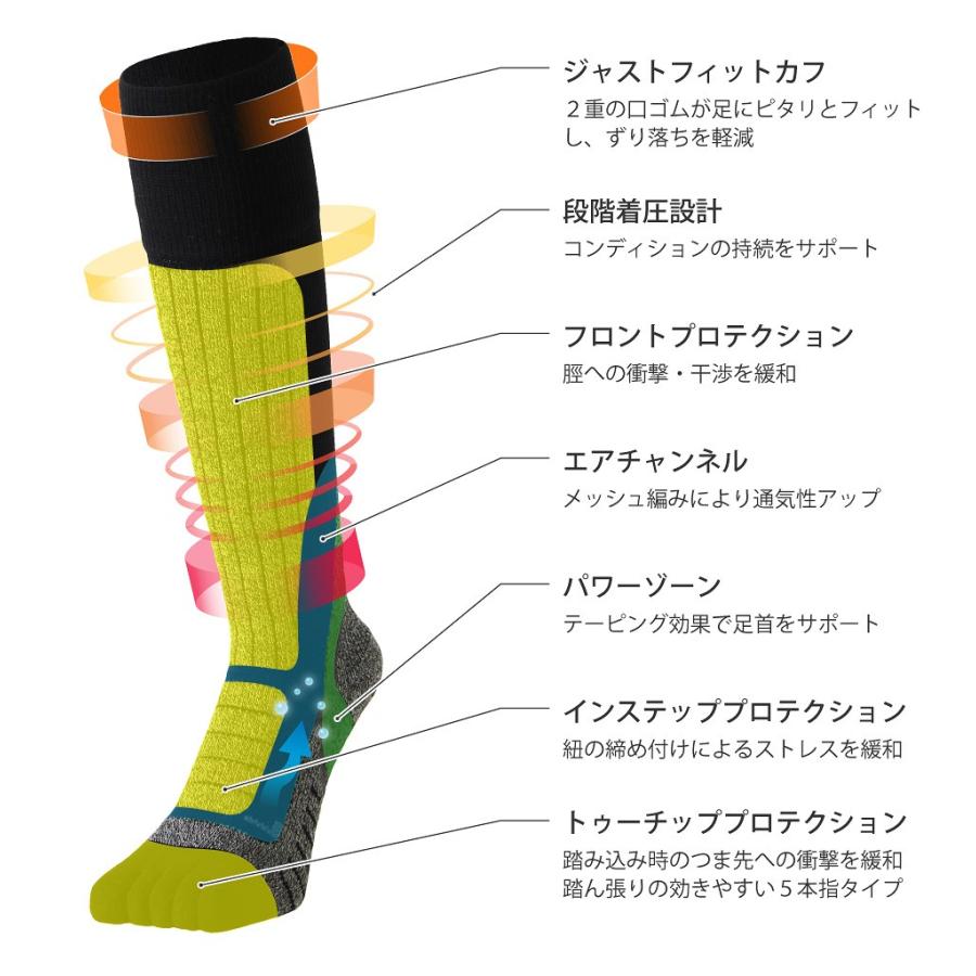 VAXPOT（バックスポット） スノーボード スキー ソックス 五本指