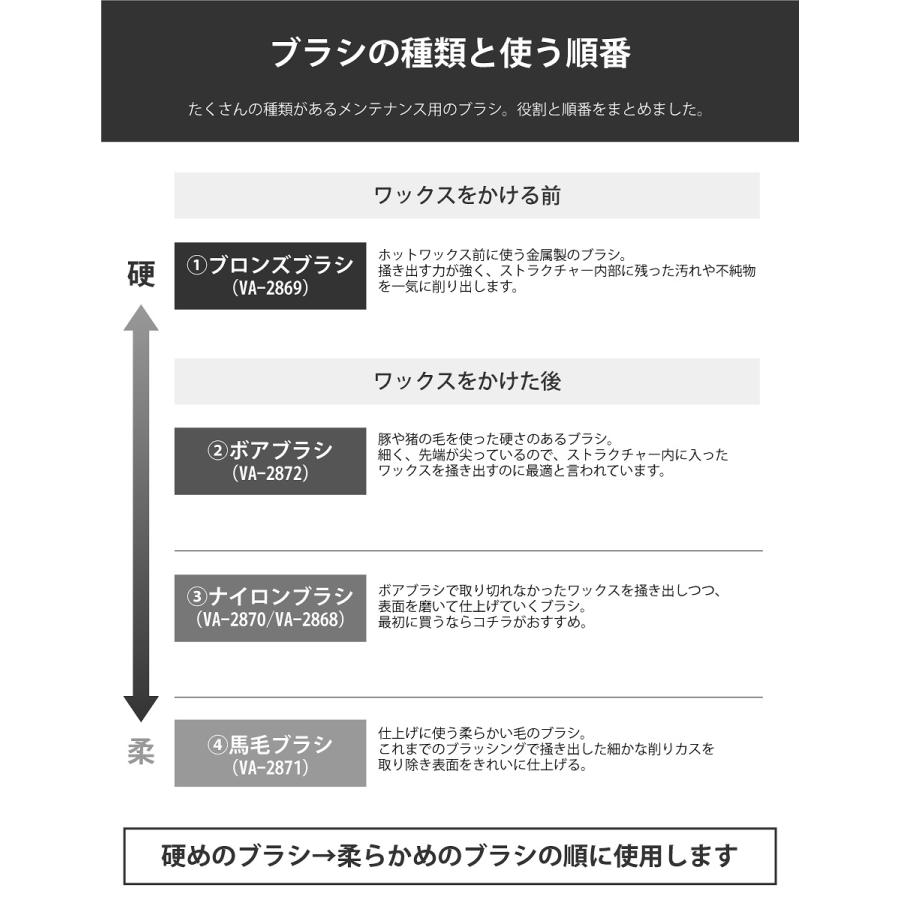ブロンズブラシ スキー スノーボード メンテナンス : EGS DIRECT