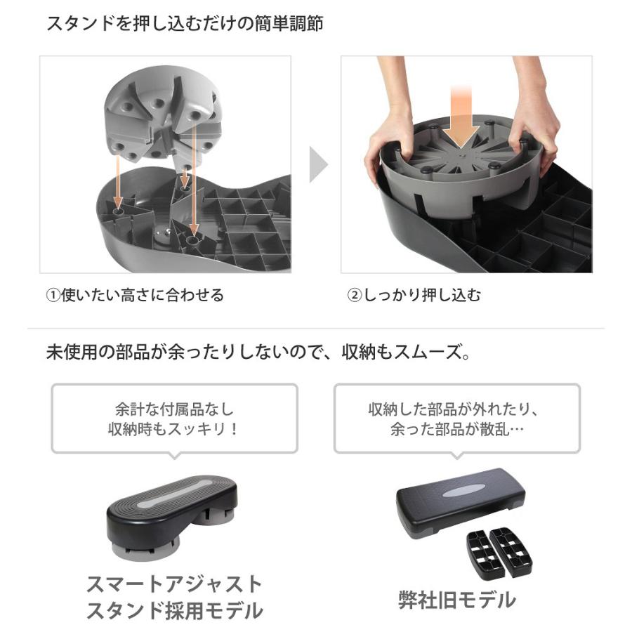 エアロビクスステップ 踏み台昇降運動 ダイエットステップ ステップ台 エクササイズ Egs イージーエス Eg 3086 Blk こだわり名品館 Egs本舗 通販 Yahoo ショッピング