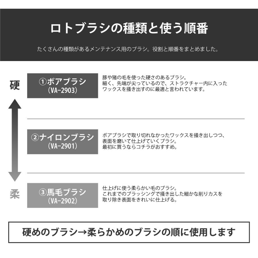 ロトブラシ ナイロンブラシ 150mm メンテナンス スキー スノーボード｜egs｜02