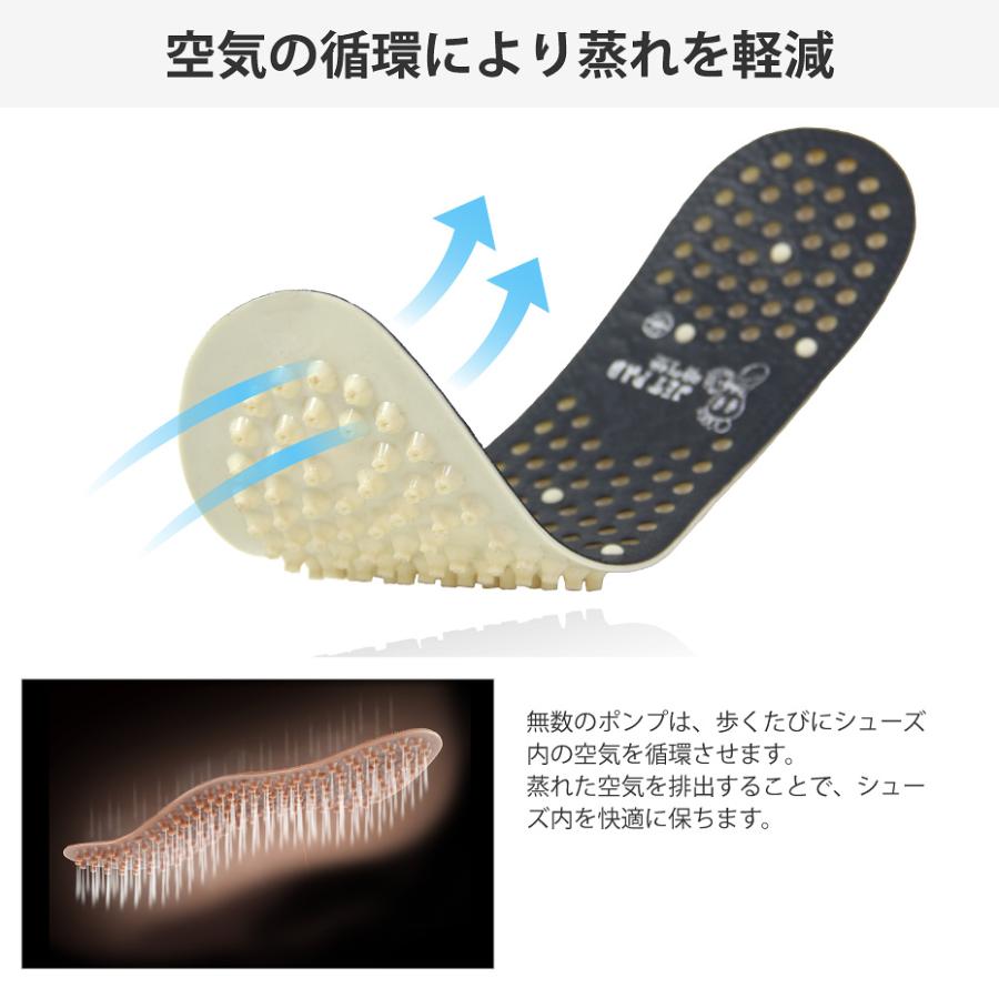 インソール 中敷き 蒸れ軽減 【高い通気性 無数のポンプで空気を循環】 : こだわり名品館EGS本舗 - 通販 - Yahoo!ショッピング