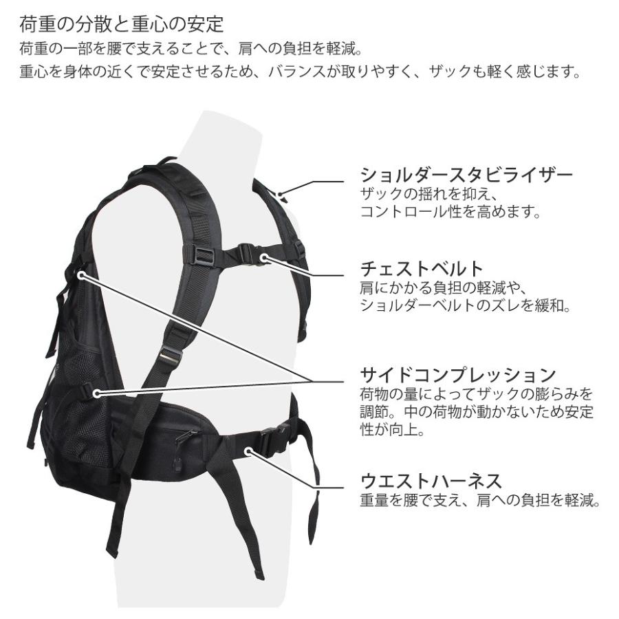アウトドア リュック ザック 25l 底部にザックカバー装備 Va 8300 こだわり名品館egs本舗 通販 Yahoo ショッピング