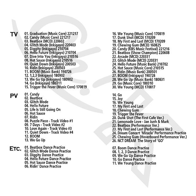 Bluray NCT DREAM 2022 3rd SPECIAL EDITION Candy Beatbox Glitch Mode