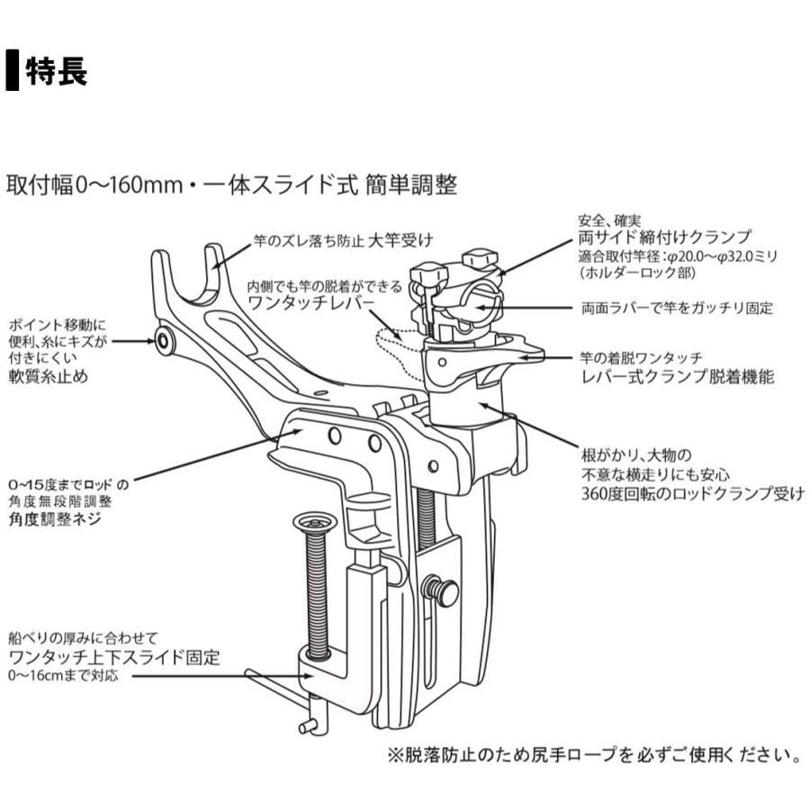 最終値下げ ダイワ Daiwa ロッドホルダー パワーホルダー Gs160 Ehstyle 通販 Yahoo ショッピング 配送員設置送料無料 Www Mastoremata Gr