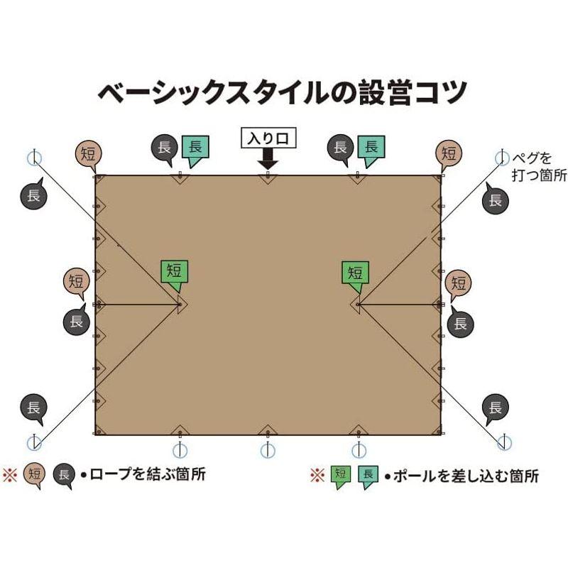 ポール付き?TC難燃タープ?変幻自在? 3.78*2.88m 軍幕 タープ tc 3人用 4人用 変幻自在なタープテント ポリコットン TC難燃タープ 変幻自在 78*2 88m 軍幕 タープ tc 3人用 4人用 変幻自在なタープテント ポリコットン