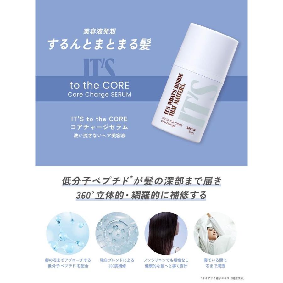 新品未使用　箱入り　IT'S コア チャージ セラム 50ml 3本セット 新品未使用 箱入り IT'S コア チャージ セラム 50ml 3本セット