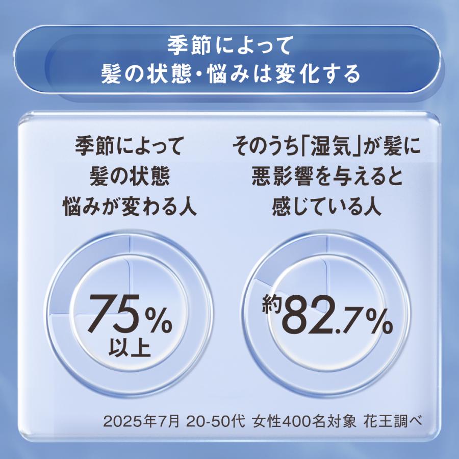 値下げ交渉❌️新品未使用CH トリートメント 270g THE ANSWER ANSWER(ジアンサー) シーズナルケア SS EXトリートメント