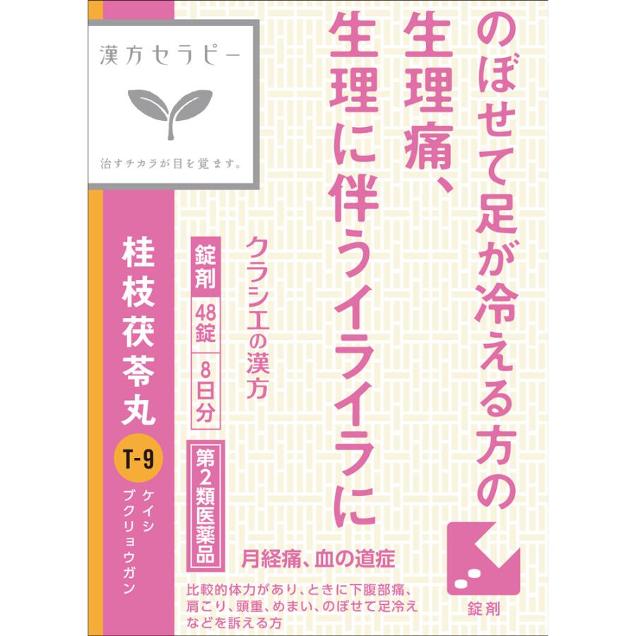 Kracie（クラシエ） 【第2類医薬品】「クラシエ」漢方桂枝茯苓丸料エキス錠 48錠 あすつく : ウエルシア - 通販 - Yahoo ...