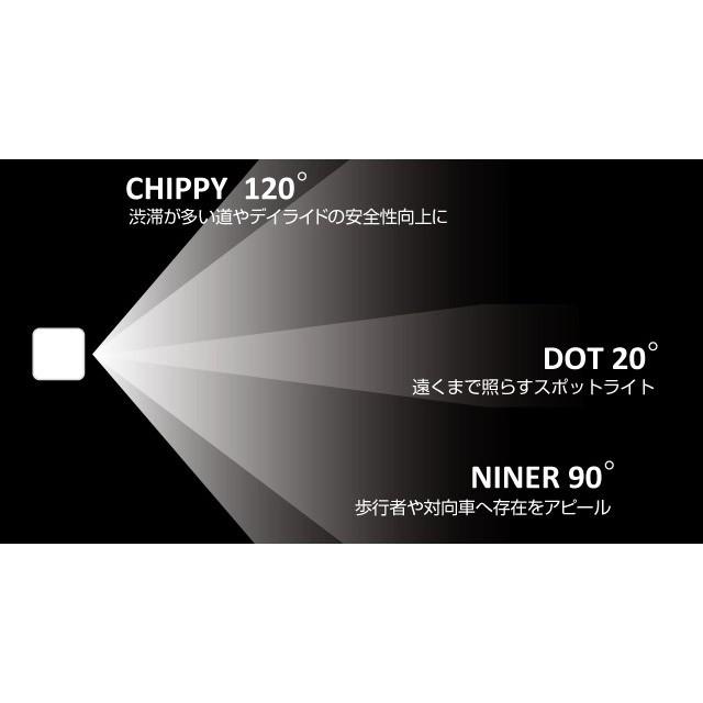 フロント用 KNOG（ノグ） BLINDER MINI CHIPPY FRONT （ブラインダーミニチッピー） LED USB充電ライト ...