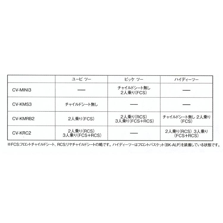 ハイディ2/yuuvi用 ロイヤルサイクルカバー｜ehakusen｜02