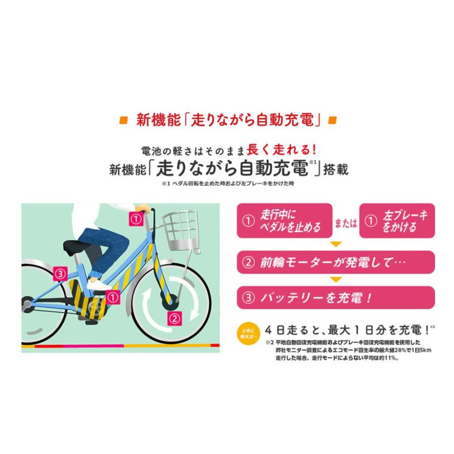 フロンティアラクット24 (RK4B42/24インチ)2022モデル ブリヂストン電動自転車 送料プランA :fk4b49:eハクセン ヤフー店 - 通販 - Yahoo!ショッピング フロンティアラクット24 (RK4B42/24インチ)2022モデル ブリヂストン電動自転車 送料プランA :fk4b49:eハクセン ヤフー店 - 通販 - Yahoo!ショッピング
