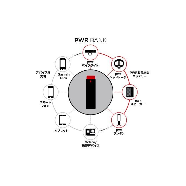 かわいい！ PWR用ライトヘッド単体　Knog(ノグ) PWR LIGHTHEAD 2000L(パワーライトヘッド) 2000LUMEN LED ライトヘッド