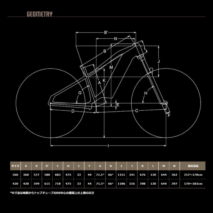 Panasonic（パナソニック） XEALT M5（ゼオルト エムファイブ）BE