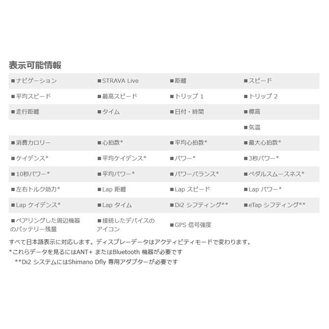 LEZYNE MICRO GPS 速度・心拍センサーセット 未使用 Amazon | LEZYNE(レザイン) マイクロ・カラーGPS サイクル