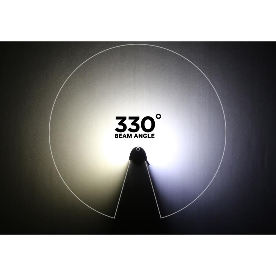 KNOG MID COBBER 330° ライトセット Mid Cobber Bike Light Twinpack | USB Rechargeable | Knog US