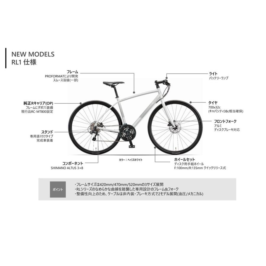 BRIDGESTONE 特価中 RL1 FLAT HYDRAULIC DISC BRAKE ANCHOR BRIDGESTONE 特価中 RL1 FLAT HYDRAULIC DISC BRAKE ANCHOR