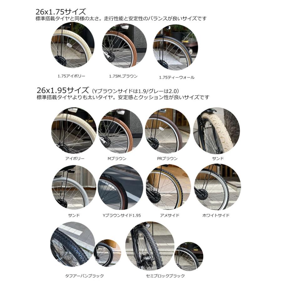 STEPCRUZ メガワイヤーバスケット搭載/フルカスタム対応