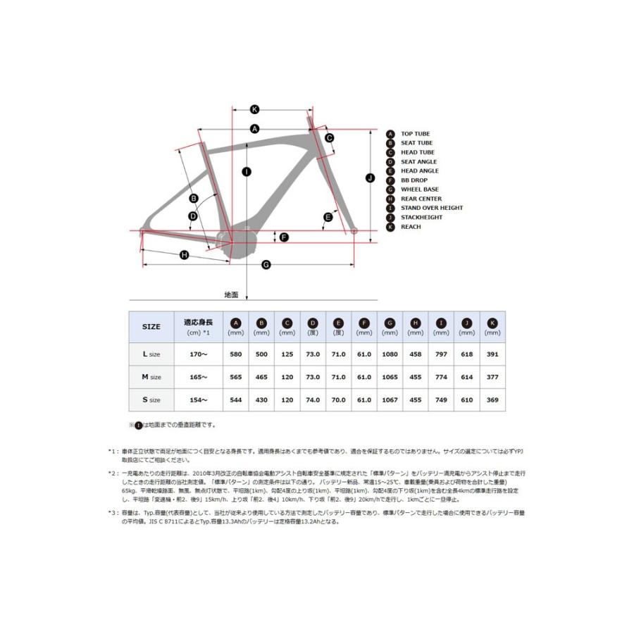 Ypj Tc ワイピージェイティーシー モデル ヤマハ電動アシスト E Bike イーバイク 充実e クロスバイク 送料プランb 23区送料2700円 注文後修正 Ypj Tc Eハクセン ヤフー店 通販 Yahoo ショッピング
