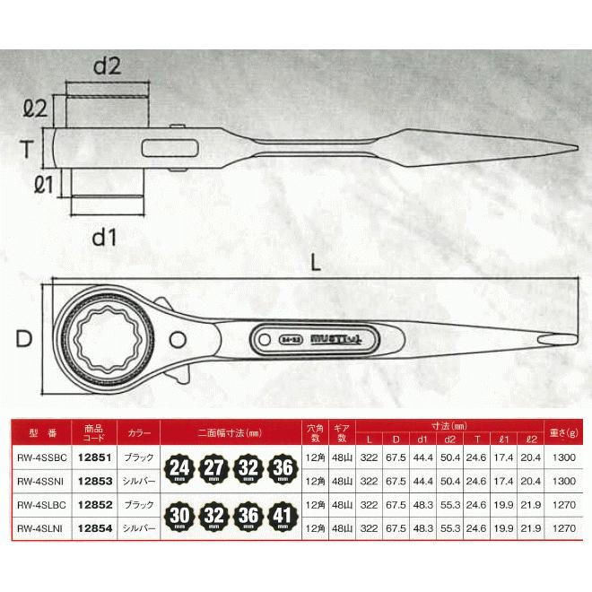 MUSTTOOL 4サイズラチェットレンチ30x32x36x41(シルバー)RW-4SLNI (12854)｜ehanshinys｜06