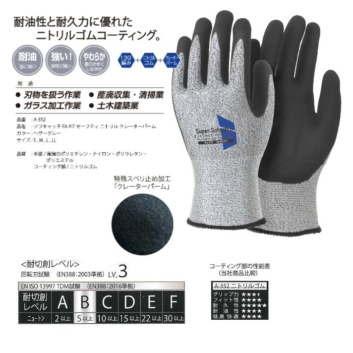 お求めやすく価格改定 ミドリ安全 耐切創手袋 カットガードｇ１３２ ｌ Cut Guard G132 L Discoversvg Com