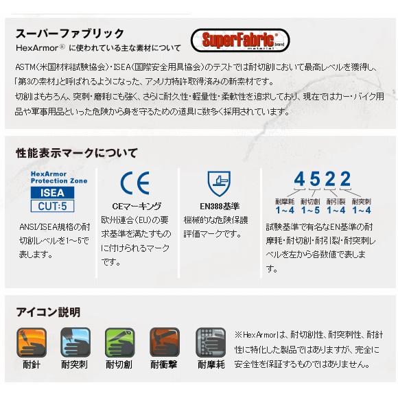 送料込■[HexArmor]ヘックスアーマー　プロテクティブエプロン　AP361(北海道・沖縄・離島は送料別)