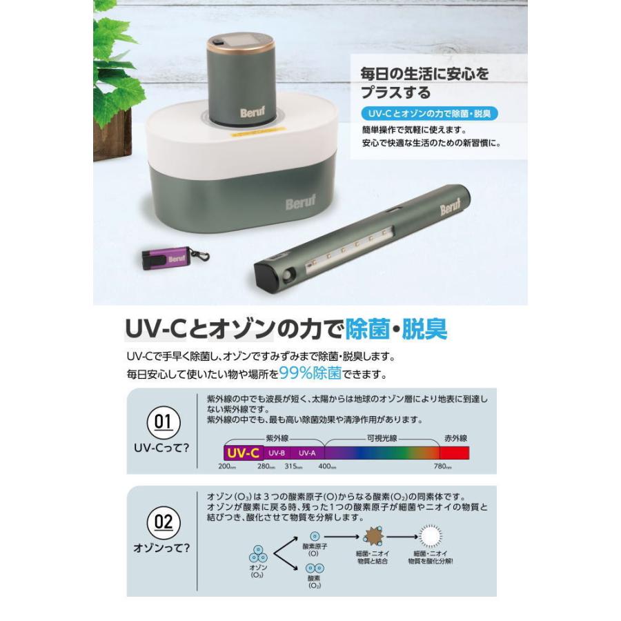beruf buv-201r u v-c オゾン　殺菌・消臭 イチネンMTM 送料込□Beruf UV−Cオゾン除菌脱臭バー BUV