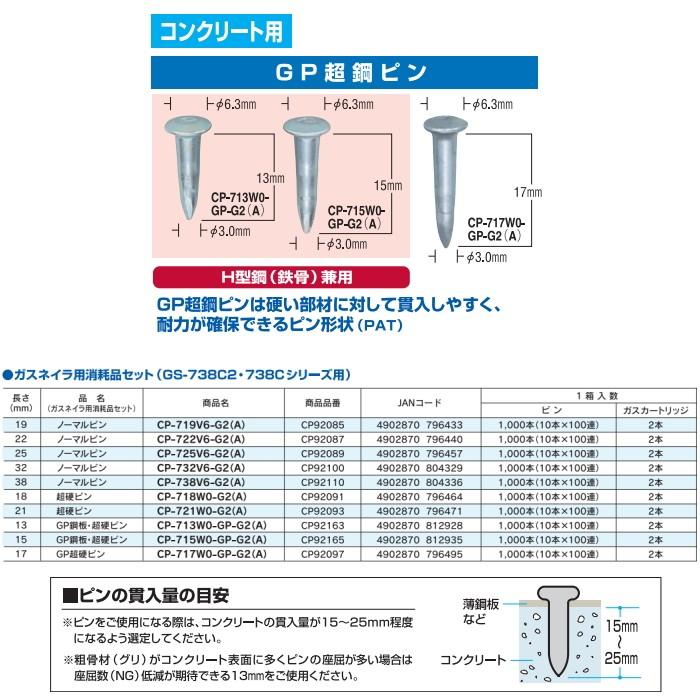 マックスMAX ガスネイラ用消耗品セット GP鋼板・超硬ピン CP-715W0-GP マックスMAX ガスネイラ用消耗品セット GP鋼板・超硬ピン CP-715W0-GP