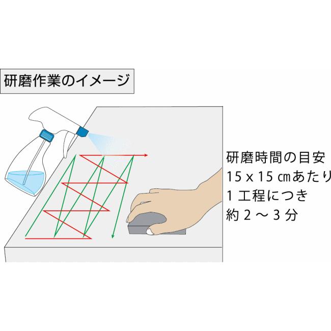 手磨き きらら 大理石用 三和研磨工業 : 機械工具と作業用品の 手磨き きらら 大理石用 三和研磨工業 : 機械工具と作業用品の