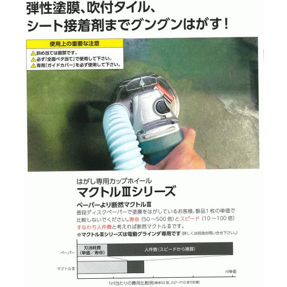 ツボ万 マクトル3シルバー（9枚刃） MC-9293 塗膜はがし・厚膜用