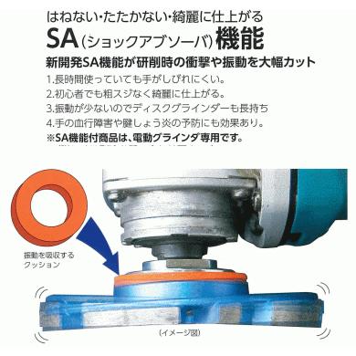 ツボ万 マクトル3シルバー（9枚刃） MC-9293 塗膜はがし・厚膜用