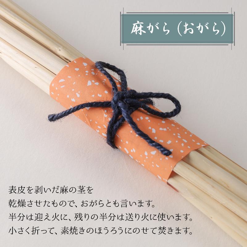 心まちセット 耳無S-2 #60268 盆提灯 初盆セット 新盆セット まこも