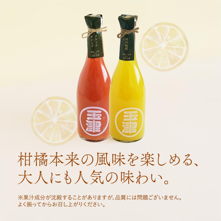 玉津 ブラッドオレンジ宇和ゴールドジュースセット みかんジュース