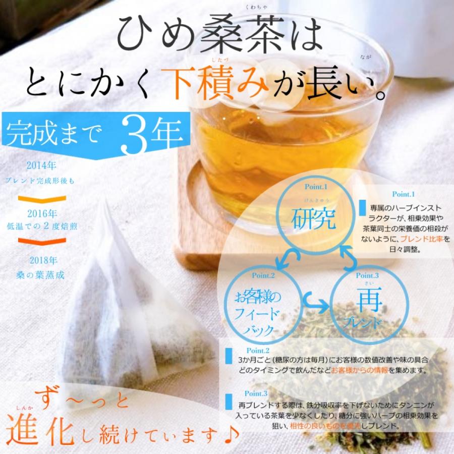 水出し【夏限定】ひめ桑茶6g×15個(約1か月分) 糖質制限  国産 ノンカフェイン  桑の葉  桑の葉青汁  血糖値 中性脂肪  ティーバッグ 送料無料｜ehimeherbgardenmoco｜04