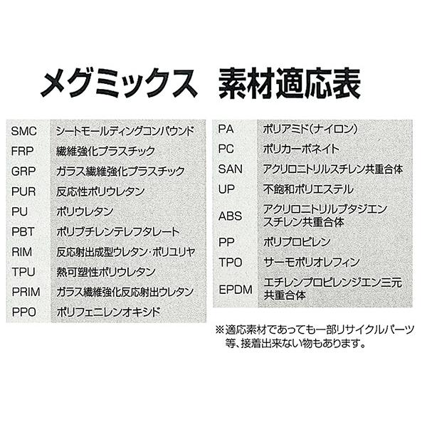 メグミックス 主剤　10個　ブラック　専用ノズル　12本入り　4袋 メグミックス 主剤 ブラック 10個 専用ノズル 12本入り 4袋