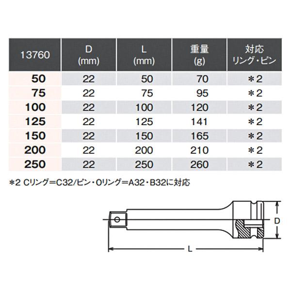 専用☆確認ページ Ko-ken（コーケン） 9.5sq. インパクト用エクステンションバー 100mm