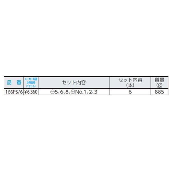 コーケン 貫通ドライバーセット 166PS/6 Ko-ken 工具｜ehimemachine｜09