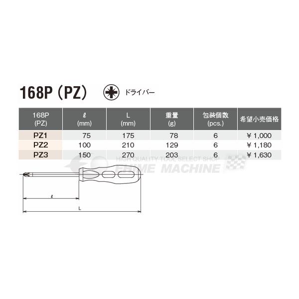 コーケン 168P-PZ2 ポジドライブ ドライバー Ko-ken 工具｜ehimemachine｜02
