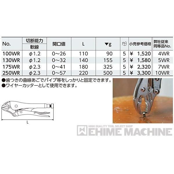 【5月の特価品】KTC ロッキングプライヤー曲線あご（ワイヤーカッター付） 175WR | KTC | 05