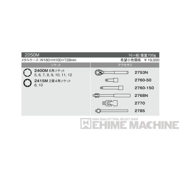 ポイント5倍]コーケン 2250M 6.3sq. ハンドソケット ソケットセット Ko 