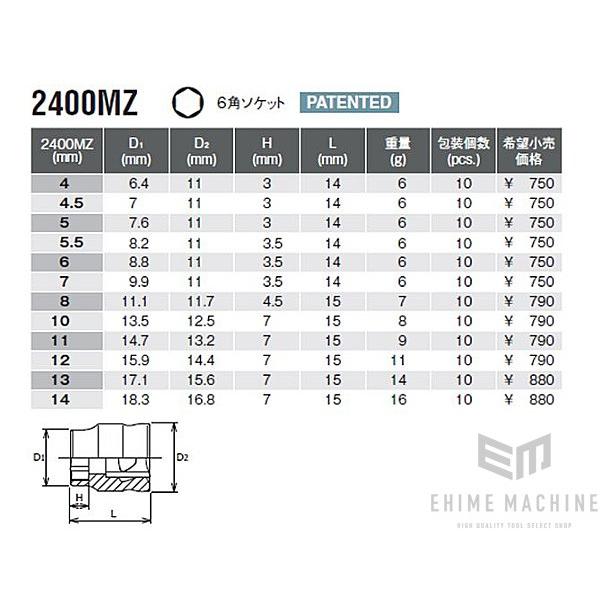 コーケン Z-EAL 6.3sq. 6角 スタンダードソケット サイズ13mm 2400MZ13 【ネコポス対応】｜ehimemachine｜04