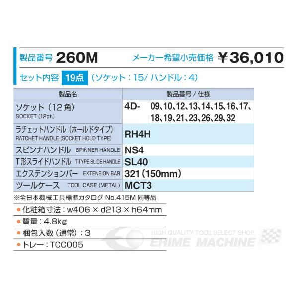 28日迄 P5倍] TONE トネ 12.7sq. ソケットレンチセット 19点 260M