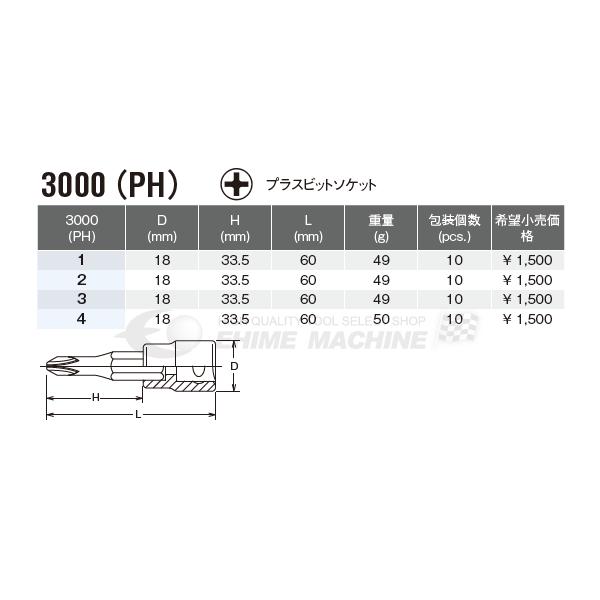 Ko-ken（コーケン） 3000(PH)3 9.5sq. プラスビットソケット 工具