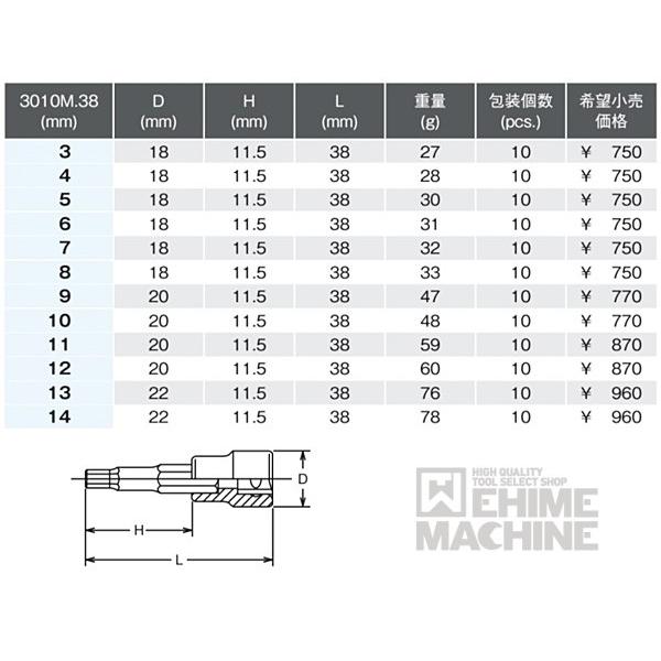 Ko-ken コーケン 3010M-38-8 サイズ8mm 9.5sq. ヘックスビット
