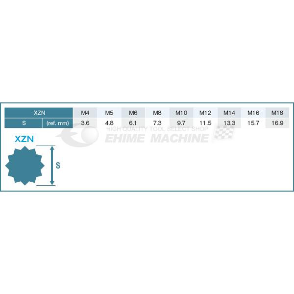 Ko-ken（コーケン） 3020-50-M6 9.5sq. 3重4角ビットソケット XZN