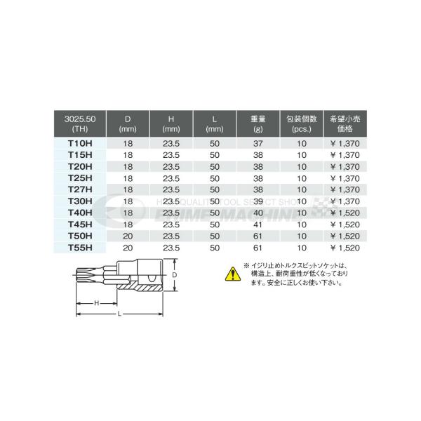 コーケン 3025-50-T50H 9.5sq. ハンドソケット イジリ止めトルクスビットソケット 【ネコポス対応】｜ehimemachine｜02