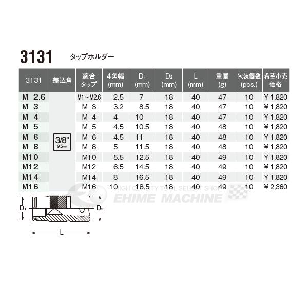 コーケン 3131-M16 9.5sq. タップホルダー Ko-ken 工具 【ネコポス対応】｜ehimemachine｜02