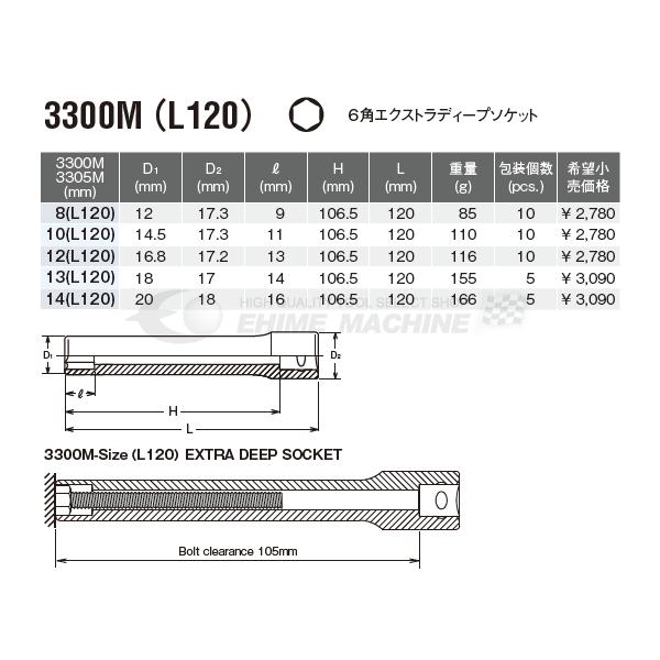 コーケン 3300M-L120-12 サイズ12mm 9.5sq. 六角エクストラディープソケット 【ネコポス対応】｜ehimemachine｜03